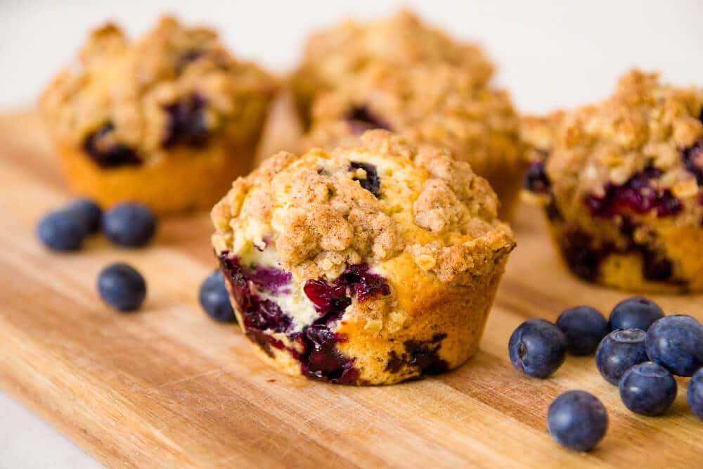 Winco Blueberry Muffin Recipe